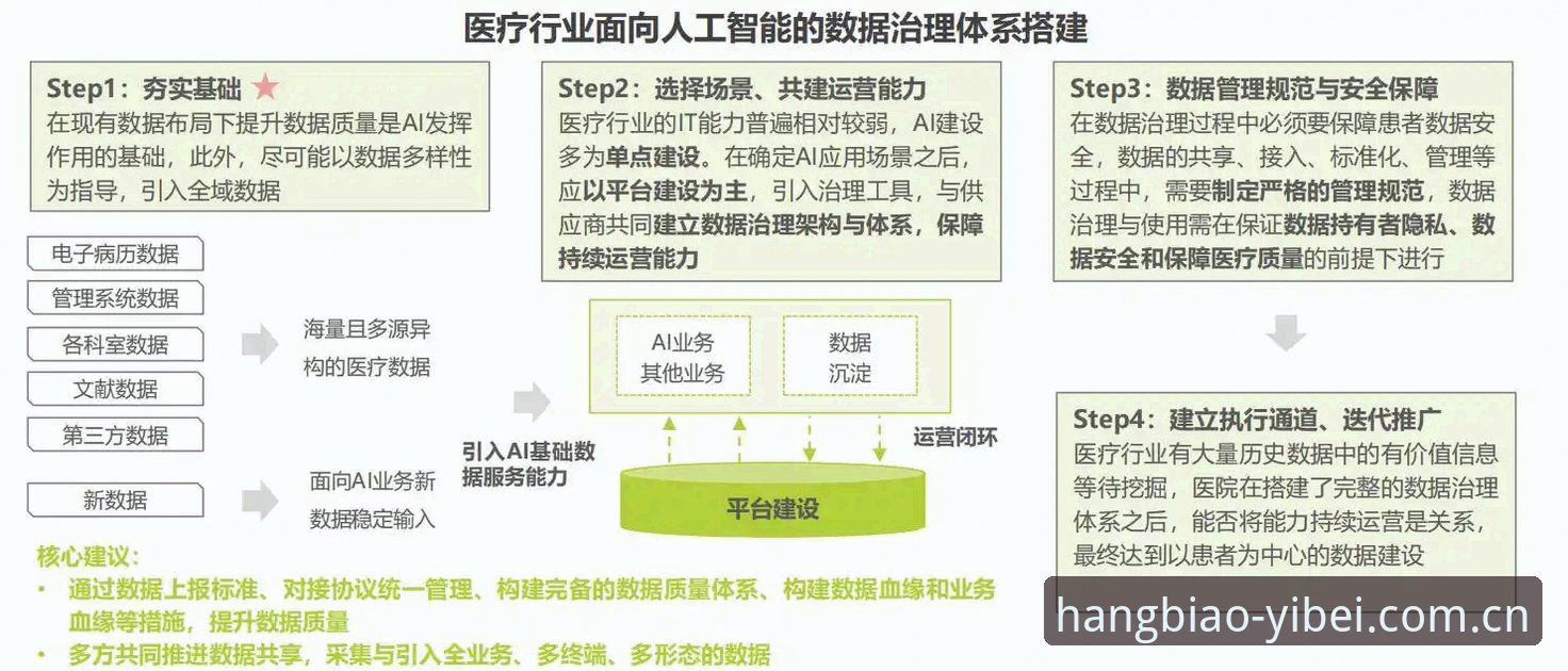 易倍体育平台HB38赛事数据最新动态：从用户痛点到深度数据整合